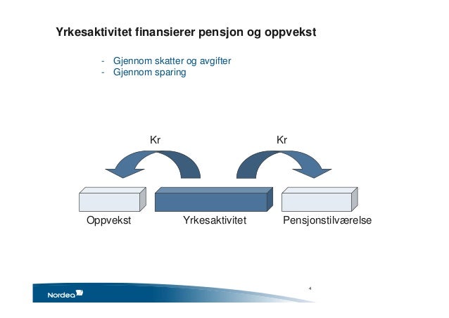 Nordea Frokostseminarer Vinter 2014 Oslo