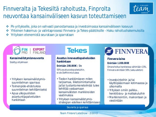 Liiketoimintasuunnitelma nordea Liiketoimintasuunnitelma nordea