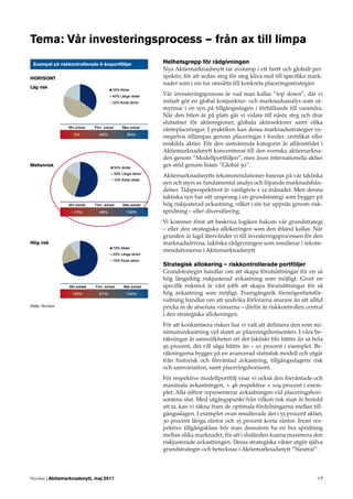 Tema: Vår investeringsprocess – från ax till limpa
 Exempel på riskkontrollerade 6-årsportföljer    Helhetsgrepp för rådgivningen
                                                 Nya Aktiemarknadsnytt tar avstamp i ett brett och globalt per-
HORISONT                                         spektiv, för att sedan steg för steg kliva ned till speciﬁka mark-
                                                 nader som i sin tur omsätts till konkreta placeringsstrategier.
Låg risk
                                                 Vår investeringsprocess är vad man kallar ”top down”, där vi
                                                 initialt gör en global konjunktur- och marknadsanalys som ut-
                                                 mynnar i en syn på tillgångsslagen i förhållande till varandra.
                                                 När den biten är på plats går vi vidare till nästa steg och drar
                                                 slutsatser för aktieregioner, globala aktiesektorer samt olika
                                                 ränteplaceringar. I praktiken kan dessa marknadsstrategier ex-
                   0%         40%          80%
                                                 empelvis tillämpas genom placeringar i fonder, certiﬁkat eller
                                                 enskilda aktier. För den sistnämnda kategorin är affärsstödet i
                                                 Aktiemarknadsnytt koncentrerat till den svenska aktiemarkna-
                                                 den genom ”Modellportföljen”, men även internationella aktier
Mellanrisk                                       ges stöd genom listan ”Global 30”.
                                                 Aktiemarknadsnytts rekommendationer baseras på vår taktiska
                                                 syn och styrs av fundamental analys och löpande marknadshän-
                                                 delser. Tidsperspektivet är vanligtvis 1-12 månader. Men denna
                                                 taktiska syn har sitt ursprung i en grundstrategi som bygger på
                                                 hög riskjusterad avkastning, vilket i sin tur uppnås genom risk-
                  –10%        46%         109%   spridning – eller diversiﬁering.
                                                 Vi kommer först att beskriva logiken bakom vår grundstrategi
                                                 – eller den strategiska allokeringen som den ibland kallas. När
                                                 grunden är lagd återvänder vi till investeringsprocessen för den
Hög risk                                         marknadsdrivna, taktiska rådgivningen som resulterar i rekom-
                                                 mendationerna i Aktiemarknadsnytt.

                                                 Strategisk allokering – riskkontrollerade portföljer
                                                 Grundstrategin handlar om att skapa förutsättningar för en så
                                                 hög långsiktig riskjusterad avkastning som möjligt. Givet en
                                                 speciﬁk risknivå är vårt jobb att skapa förutsättningar för så
                  –20%        51%         134%   hög avkastning som möjligt. Framgångsrik förmögenhetsför-
                                                 valtning handlar om att undvika förlorarna snarare än att alltid
Källa: Nordea                                    pricka in de absoluta vinnarna – därför är riskkontrollen central
                                                 i den strategiska allokeringen.
                                                 För att konkretisera risken har vi valt att deﬁniera den som mi-
                                                 nimumavkastning vid slutet av placeringshorisonten. I våra be-
                                                 räkningar är sannolikheten att det faktiskt blir bättre än så hela
                                                 95 procent, det vill säga bättre än – 10 procent i exemplet. Be-
                                                 räkningarna bygger på en avancerad statistisk modell och utgår
                                                 från historisk och förväntad avkastning, tillgångsslagens risk
                                                 och samvariation, samt placeringshorisont.
                                                 För respektive modellportfölj visar vi också den förväntade och
                                                 maximala avkastningen, + 46 respektive + 109 procent i exem-
                                                 plet. Alla siffror representerar avkastningen vid placeringshori-
                                                 sontens slut. Med utgångspunkt från vilken risk man är beredd
                                                 att ta, kan vi räkna fram de optimala fördelningarna mellan till-
                                                 gångsslagen. I exemplet ovan resulterade det i 55 procent aktier,
                                                 30 procent långa räntor och 15 procent korta räntor. Inom res-
                                                 pektive tillgångsklass bör man dessutom ha en bra spridning
                                                 mellan olika marknader, för att i slutänden kunna maximera den
                                                 riskjusterade avkastningen. Dessa strategiska vikter utgör själva
                                                 grundstrategin och betecknas i Aktiemarknadsnytt ”Neutral”.




Nordea | Aktiemarknadsnytt, maj 2011                                                                            17
 