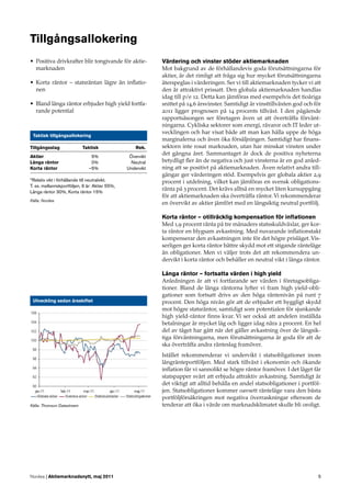 Tillgångsallokering
• Positiva drivkrafter blir tongivande för aktie-            Värdering och vinster stöder aktiemarknaden
  marknaden                                                  Mot bakgrund av de förhållandevis goda förutsättningarna för
                                                             aktier, är det rimligt att fråga sig hur mycket förutsättningarna
• Korta räntor – statsräntan lägre än inﬂatio-               återspeglas i värderingen. Ser vi till aktiemarknaden tycker vi att
  nen                                                        den är attraktivt prissatt. Den globala aktiemarknaden handlas
                                                             idag till p/e 12. Detta kan jämföras med exempelvis det tioåriga
• Bland långa räntor erbjuder high yield fortfa-             snittet på 14,6 årsvinster. Samtidigt är vinsttillväxten god och för
  rande potential                                            2011 ligger prognosen på 14 procents tillväxt. I den pågående
                                                             rapportsäsongen ser företagen även ut att överträffa förvänt-
                                                             ningarna. Cykliska sektorer som energi, råvaror och IT leder ut-
                                                             vecklingen och har visat både att man kan hålla uppe de höga
 Taktisk tillgångsallokering
                                                             marginalerna och även öka försäljningen. Samtidigt har ﬁnans-
Tillgångsslag               Taktisk                  Rek.    sektorn inte rosat marknaden, utan har minskat vinsten under
Aktier                          5%                Övervikt
                                                             det gångna året. Sammantaget är dock de positiva nyheterna
Långa räntor                    0%                Neutral    betydligt ﬂer än de negativa och just vinsterna är en god anled-
Korta räntor                   –5%               Undervikt   ning att se positivt på aktiemarknaden. Även relativt andra till-
                                                             gångar ger värderingen stöd. Exempelvis ger globala aktier 2,9
*Relativ vikt i förhållande till neutralvikt.                procent i utdelning, vilket kan jämföras en svensk obligations-
T. ex. mellanriskportföljen, 6 år: Aktier 55%,
Långa räntor 30%, Korta räntor 15%
                                                             ränta på 3 procent. Det krävs alltså en mycket liten kursuppgång
                                                             för att aktiemarknaden ska överträffa räntor. Vi rekommenderar
Källa: Nordea
                                                             en övervikt av aktier jämfört med en långsiktig neutral portfölj.

                                                             Korta räntor – otillräcklig kompensation för inﬂationen
                                                             Med 1,9 procent ränta på tre månaders statsskuldväxlar, ger kor-
                                                             ta räntor en blygsam avkastning. Med nuvarande inﬂationstakt
                                                             kompenserar den avkastningen inte för det högre prisläget. Vis-
                                                             serligen ger korta räntor bättre skydd mot ett stigande ränteläge
                                                             än obligationer. Men vi väljer trots det att rekommendera un-
                                                             dervikt i korta räntor och behåller en neutral vikt i långa räntor.

                                                             Långa räntor – fortsatta värden i high yield
                                                             Anledningen är att vi fortfarande ser värden i företagsobliga-
                                                             tioner. Bland de långa räntorna lyfter vi fram high yield-obli-
                                                             gationer som fortsatt drivs av den höga räntenivån på runt 7
 Utveckling sedan årsskiftet                                 procent. Den höga nivån gör att de erbjuder ett hyggligt skydd
                                                             mot högre statsräntor, samtidigt som potentialen för sjunkande
                                                             high yield-räntor ﬁnns kvar. Vi ser också att andelen inställda
                                                             betalningar är mycket låg och ligger idag nära 2 procent. En hel
                                                             del av tåget har gått när det gäller avkastning över de långsik-
                                                             tiga förväntningarna, men förutsättningarna är goda för att de
                                                             ska överträffa andra ränteslag framöver.
                                                             Istället rekommenderar vi undervikt i statsobligationer inom
                                                             långränteportföljen. Med stark tillväxt i ekonomin och ökande
                                                             inﬂation får vi sannolikt se högre räntor framöver. I det läget får
                                                             statspapper svårt att erbjuda attraktiv avkastning. Samtidigt är
                                                             det viktigt att alltid behålla en andel statsobligationer i portföl-
                                                             jen. Statsobligationer kommer oavsett ränteläge vara den bästa
                                                             portföljförsäkringen mot negativa överraskningar eftersom de
Källa: Thomson Datastream                                    tenderar att öka i värde om marknadsklimatet skulle bli oroligt.




Nordea | Aktiemarknadsnytt, maj 2011                                                                                           5
 