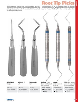 Catalogue Surgical Nordent | PDF