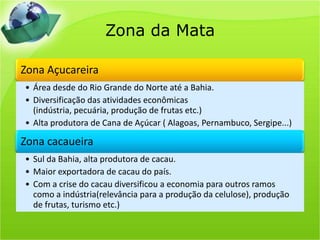 Zona da Mata
