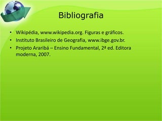 BibliografiaWikipédia, www.wikipedia.org. Figuras e gráficos.Instituto Brasileiro de Geografia, www.ibge.gov.br.Projeto Araribá– Ensino Fundamental, 2ª ed. Editora moderna, 2007.