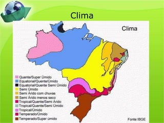 Clima