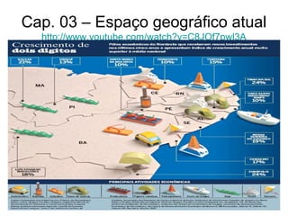 Cap. 03 – Espaço geográfico atual
http://www.youtube.com/watch?v=C8JOf7pwl3A

 