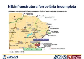 NE:infraestrutura ferroviária incompleta 
Nordeste: projetos de infraestrutura econômica ( executados e em execução) 
Fonte: BNDES ( 2014) 
 