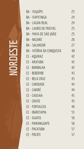 BA - ITAJUÍPE 23
BA - ITAPETINGA 24
BA - LAGOA REAL 24
BA - LAURO DE FREITAS 25
BA - MATA DE SÃO JOÃO 25
BA - NAZARÉ 26
BA - SALVADOR 27
BA - VITÓRIA DA CONQUISTA 40
CE - AQUIRAZ 42
CE - ARATUBA 42
CE - BARBALHA 42
CE - BEBERIBE 43
CE - BELA CRUZ 43
CE - CARIDADE 44
CE - CARIRÉ 44
CE - CAUCAIA 45
CE - CRATO 45
CE - FORTALEZA 46
CE - IBARETAMA 55
CE - IGUATU 56
CE - MARANGUAPE 56
CE - PACATUBA 57
CE - PACOTI 57
NORDESTE
 