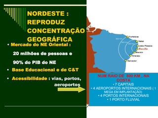 NORDESTE : REPRODUZ CONCENTRAÇÃO GEOGRÁFICA  Localização Estratégica NUM RAIO DE  800 KM , NA COSTA 7 CAPITAIS 4 AEROPORTOS INTERNACIONAIS  ( 1 MEGA EM IMPLANTAÇÃO)  4 PORTOS INTERNACIONAIS 1 PORTO FLUVIAL Base Educacional e de C&T Acessibilidade  : vias, portos,  aeroportos Mercado do NE Oriental  :   20 milhões de pessoas e 90% do PIB do NE 