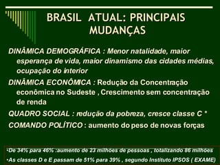 BRASIL  ATUAL: PRINCIPAIS  MUDANÇAS  DINÂMICA DEMOGRÁFICA : Menor natalidade, maior esperança de vida, maior dinamismo das cidades médias, ocupação do interior  DINÂMICA ECONÔMICA :  Redução da Concentração econômica no Sudeste , Crescimento sem concentração de renda QUADRO SOCIAL : redução da pobreza, cresce classe C *  COMANDO POLÍTICO  : aumento do peso de novas forças  De 34% para 46% :aumento de 23 milhões de pessoas , totalizando 86 milhões  As classes D e E passam de 51% para 39% , segundo Instituto IPSOS ( EXAME)  