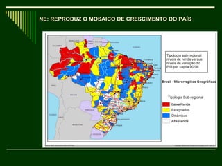 NE: REPRODUZ O MOSAICO DE CRESCIMENTO DO PAÍS 