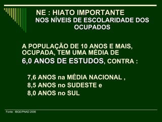 A POPULAÇÃO DE 10 ANOS E MAIS, OCUPADA, TEM UMA MÉDIA DE  6,0 ANOS DE ESTUDOS ,  CONTRA : 7,6 ANOS na MÉDIA NACIONAL ,  8,5 ANOS no SUDESTE e  8,0 ANOS no SUL  NE : HIATO IMPORTANTE  NOS NÍVEIS DE ESCOLARIDADE DOS OCUPADOS Fonte:  IBGE/PNAD 2006 