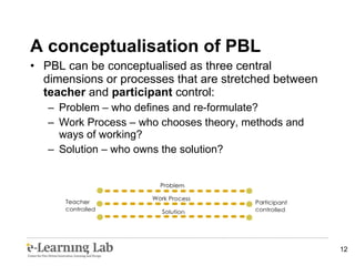 A conceptualisation of PBL PBL can be conceptualised as three central dimensions or processes that are stretched between  teacher  and  participant  control: Problem – who defines and re-formulate? Work Process – who chooses theory, methods and ways of working? Solution – who owns the solution? 