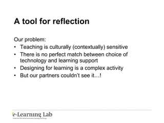 A tool for reflection Our problem: Teaching is culturally (contextually) sensitive There is no perfect match between choice of technology and learning support Designing for learning is a complex activity But our partners couldn’t see it…! 