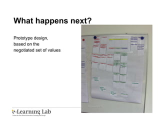 What happens next? Prototype design, based on the  negotiated set of values 