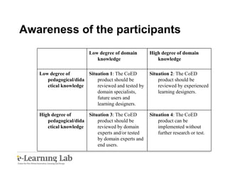 Awareness of the participants Low degree of domain knowledge High degree of domain knowledge Low degree of pedagogical/didactical knowledge Situation 1 : The CoED product should be reviewed and tested by domain specialists, future users and learning designers. Situation 2 : The CoED product should be reviewed by experienced learning designers. High degree of pedagogical/didactical knowledge Situation 3 : The CoED product should be reviewed by domain experts and/or tested by domain experts and end users. Situation 4 : The CoED product can be implemented without further research or test. 