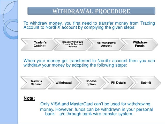 Online forex trading broker