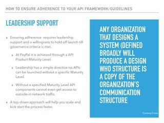HOW TO ENSURE ADHERENCE TO YOUR API FRAMEWORK/GUIDELINES
LEADERSHIP SUPPORT
▸ Ensuring adherence requires leadership
support and a willingness to hold off launch till
governance criteria is met.
▸ At PayPal it is achieved through a API
Product Maturity Level.
▸ Leadership has a simple directive no APIs
can be launched without a speciﬁc Maturity
Level.
▸ Without a speciﬁed Maturity Level API
components cannot even get access to
outside-in network trafﬁc.
▸ A top-down approach will help you scale and
kick start the process faster.
Conway’s Law
ANY ORGANIZATION
THAT DESIGNS A
SYSTEM (DEFINED
BROADLY WILL
PRODUCE A DESIGN
WHO STRUCTURE IS
A COPY OF THE
ORGANIZATION’S
COMMUNICATION
STRUCTURE
 