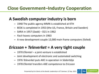 Close Government–Industry Cooperation
A Swedish computer industry is born
– 1948 The public agency MMN is established at K...
