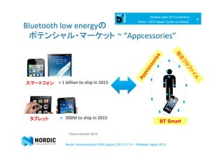 6	
  
Nordic Semiconductor ASA (Japan) 2013. 5. 31 ~ Wireless Japan 2013
Wireless Japan 2013 Conference
Nordic : nRF51-Based ”System-on-Module”
Bluetooth	
  low	
  energyの 
　ポテンシャル・マーケット ~	
  “Appcessories”	
  
BT Smart
>	
  1	
  billion	
  to	
  ship	
  in	
  2015	
  
	
  
	
  
	
  
	
  
Ø  300M	
  to	
  ship	
  in	
  2015	
  
	
  
	
  
(Source	
  Gartner	
  2011)	
  
スマートフォン
タブレット
 