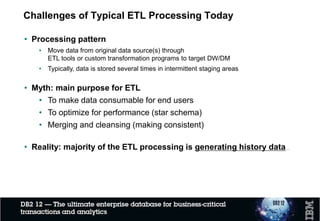 Combining History in DB2 and on the Accelerator
• Both active|archive-enabled and history|archive table need to be accelerated
to route SQL to IDAA
Active
tables
History tables
DB2
Accelerator
Active
tables History tables
archive tables
Archive-enabled
tables
Archive-enabled
tables
archive tables
SQL1 SQL2
 