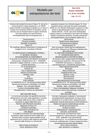 Modello per
estrapolazione dei testi
Mod. 06-02
Redatto il 08/05/2008
R ev. 00 del 22/10/2008
Pag. 18 di 20
- 18 -
imbocco del canale fumo pos.A Figura 10. Se poi la
canna fumaria è troppo grande (p.e. cm 30x40
oppure 40x50) è necessario intubarla con un tubo di
acciaio inox di almeno 200mm di diametro, pos.B,
avendo cura di chiudere bene lo spazio rimanente
fra il tubo stesso e la canna fumaria
immediatamente sotto al comignolo pos. C.
дымового канала поз.A Иллюстрация 10. Если
дымовой канал слишком большой (например,
30x40 см. или 40x50) необходимо провести в нём
трубу из нержавеющей стали, диаметром не
менее 200 мм , пол.B, при этом необходимо
хорошо закрыть оставшееся пространство между
трубой и дымовым каналом, которое находится
непосредственно под оголовком трубы поз. C.
Tamponamento Заполнение
Chiusura ermetica Герметичное закрывание
Sportello di ispezione Инспекционная дверца
Figura 10 Иллюстрация 10
Per qualsiasi ulteriore chiarimento Vi preghiamo di
rivolgerVi al Vs. rivenditore di fiducia!
Для получения любой другой информации,
просим Вас обращаться к Вашему доверенному
Дистрибьютеру!
16. MONTAGGIO CORRIMANO LATERALI 16. МОНТАЖ БОКОВЫХ ПОРУЧНЕЙ
17. SCHEDA TECNICA 17. ТЕХНИЧЕСКАЯ КАРТА
DICHIARAZIONE DI CONFORMITÀ ДЕКЛАРАЦИЯ О СООТВЕТСТВИИ
In accordo con la Direttiva 89/106/CEE (Prodotti da
Costruzione), il Regolamento CE n. 1935/2004
(Materiali e Oggetti destinati a venire a contatto con
prodotti alimentari)
В соответствие с Директивой 89/106/ЕЭС
(строительные изделия), Положение ЕС №.
1935/2004 (материалы и предметы
контактирующие с пищевыми продуктами)
N° di identificazione Идентификационный №
Emesso da Выпущен
Tipo di apparecchio Вид устройства
Marchio commerciale Коммерческий знак
Modello o tipo Модель и вид
Uso Эксплуатация
Costruttore Изготовитель
Ente notificato Декларирующая организация
La NORDICA S.p.A. Via Summano,66/a-36030
Montecchio Precalcino (VICENZA) +39 0445
804000 - Fax +39 0445 804040
La NORDICA S.p.A. Via Summano,66/a-36030
Montecchio Precalcino (VICENZA) +39 0445
804000 - Факс +39 0445 804040
Cucine a combustibile solido Печь отапливаемая твёрдым топливом
Riscaldamento e cottura uso domestico Отопление и приготовление еды в домашних
условиях.
RRF1625 RRF Rhein- RRF1625 RRF Rhein-
Le norme armonizzate o le specifiche tecniche
(designazioni) che sono state applicate in accordo
con le regole della buona arte in materia di
sicurezza in vigore nella CEE sono :
Соответствующими нормами и технической
спецификацией (маркировка) которые были
применены в соответствие с действующими
правилами техники безопасности ЕЭС являются:
Norme o altri riferimenti normative Нормы или другие нормативные ссылки
Rapporto di Prova ITT Отчёт об испытании ITT
Condizioni particolari Особые условия
Informazioni marcatura CE Информация о маркировки ЕС
vedi allegato смотреть приложение
In qualità di costruttore e/o rappresentante
autorizzato della società all’interno della CEE, si
dichiara sotto la propria responsabilità che gli
apparecchi sono conformi alle esigenze essenziali
previste dalle Direttive su menzionate.
В качестве изготовителя и/или
авторизированного представителя предприятия в
ЕЭС, заявляет под собственной
ответственностью, что устройства соответствуют
основным требованиям, которые предусмотрены
вышеперечисленными директивами.
data e luogo di emissione дата и место выпуска
nome, posizione e firma имя, должность и подпись
 