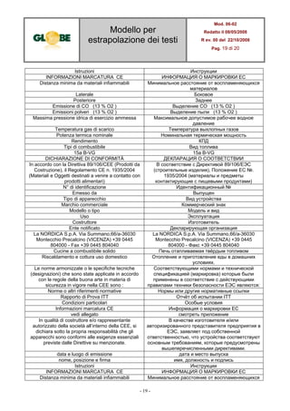 Modello per
estrapolazione dei testi
Mod. 06-02
Redatto il 08/05/2008
R ev. 00 del 22/10/2008
Pag. 19 di 20
- 19 -
Istruzioni Инструкции
INFORMAZIONI MARCATURA CE ИНФОРМАЦИЯ О МАРКИРОВКИ ЕС
Distanza minima da materiali infiammabili Минимальное расстояние от воспламеняющихся
материалов
Laterale Боковое
Posteriore Заднее
Emissione di CO (13 % O2 ) Выделение CO (13 % O2 )
Emissioni polveri (13 % O2 ) Выделение пыли (13 % O2 )
Massima pressione idrica di esercizio ammessa Максимальное допустимое рабочее водное
давление
Temperatura gas di scarico Температура выхлопных газов
Potenza termica nominale Номинальная термическая мощность
Rendimento КПД
Tipi di combustibile Вид топлива
15a B-VG 15a B-VG
DICHIARAZIONE DI CONFORMITÀ ДЕКЛАРАЦИЯ О СООТВЕТСТВИИ
In accordo con la Direttiva 89/106/CEE (Prodotti da
Costruzione), il Regolamento CE n. 1935/2004
(Materiali e Oggetti destinati a venire a contatto con
prodotti alimentari)
В соответствие с Директивой 89/106/ЕЭС
(строительные изделия), Положение ЕС №.
1935/2004 (материалы и предметы
контактирующие с пищевыми продуктами)
N° di identificazione Идентификационный №
Emesso da Выпущен
Tipo di apparecchio Вид устройства
Marchio commerciale Коммерческий знак
Modello o tipo Модель и вид
Uso Эксплуатация
Costruttore Изготовитель
Ente notificato Декларирующая организация
La NORDICA S.p.A. Via Summano,66/a-36030
Montecchio Precalcino (VICENZA) +39 0445
804000 - Fax +39 0445 804040
La NORDICA S.p.A. Via Summano,66/a-36030
Montecchio Precalcino (VICENZA) +39 0445
804000 - Факс +39 0445 804040
Cucine a combustibile solido Печь отапливаемая твёрдым топливом
Riscaldamento e cottura uso domestico Отопление и приготовление еды в домашних
условиях.
Le norme armonizzate o le specifiche tecniche
(designazioni) che sono state applicate in accordo
con le regole della buona arte in materia di
sicurezza in vigore nella CEE sono :
Соответствующими нормами и технической
спецификацией (маркировка) которые были
применены в соответствие с действующими
правилами техники безопасности ЕЭС являются:
Norme o altri riferimenti normative Нормы или другие нормативные ссылки
Rapporto di Prova ITT Отчёт об испытании ITT
Condizioni particolari Особые условия
Informazioni marcatura CE Информация о маркировки ЕС
vedi allegato смотреть приложение
In qualità di costruttore e/o rappresentante
autorizzato della società all’interno della CEE, si
dichiara sotto la propria responsabilità che gli
apparecchi sono conformi alle esigenze essenziali
previste dalle Direttive su menzionate.
В качестве изготовителя и/или
авторизированного представителя предприятия в
ЕЭС, заявляет под собственной
ответственностью, что устройства соответствуют
основным требованиям, которые предусмотрены
вышеперечисленными директивами.
data e luogo di emissione дата и место выпуска
nome, posizione e firma имя, должность и подпись
Istruzioni Инструкции
INFORMAZIONI MARCATURA CE ИНФОРМАЦИЯ О МАРКИРОВКИ ЕС
Distanza minima da materiali infiammabili Минимальное расстояние от воспламеняющихся
 