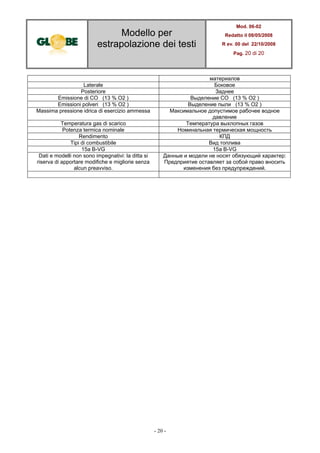 Modello per
estrapolazione dei testi
Mod. 06-02
Redatto il 08/05/2008
R ev. 00 del 22/10/2008
Pag. 20 di 20
- 20 -
материалов
Laterale Боковое
Posteriore Заднее
Emissione di CO (13 % O2 ) Выделение CO (13 % O2 )
Emissioni polveri (13 % O2 ) Выделение пыли (13 % O2 )
Massima pressione idrica di esercizio ammessa Максимальное допустимое рабочее водное
давление
Temperatura gas di scarico Температура выхлопных газов
Potenza termica nominale Номинальная термическая мощность
Rendimento КПД
Tipi di combustibile Вид топлива
15a B-VG 15a B-VG
Dati e modelli non sono impegnativi: la ditta si
riserva di apportare modifiche e migliorie senza
alcun preavviso.
Данные и модели не носят обязующий характер:
Предприятие оставляет за собой право вносить
изменения без предупреждений.
 