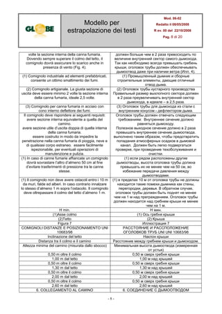 Modello per
estrapolazione dei testi
Mod. 06-02
Redatto il 08/05/2008
R ev. 00 del 22/10/2008
Pag. 8 di 20
- 8 -
volte la sezione interna della canna fumaria.
Dovendo sempre superare il colmo del tetto, il
comignolo dovrà assicurare lo scarico anche in
presenza di vento (Fig. 4).
должен больше чем в 2 раза превосходить по
величине внутренний сектор самого дымохода.
Так как необходимо всегда превышать гребень
крыши, оголовок трубы должен обеспечиывать
дымоотвод даже при наличии ветра (Илл. 4).
(1) Comignolo industriale ad elementi prefabbricati,
consente un ottimo smaltimento dei fumi.
(1) Промышленный дымник и сборные
строительные элементы, дающие отличный
отвод дыма.
(2) Comignolo artigianale. La giusta sezione di
uscita deve essere minimo 2 volte la sezione interna
della canna fumaria, ideale 2,5 volte.
(2) Оголовок трубы кустарного производства
Правильный размер выхлопного сектора должен
в 2 раза преувеличивать внутренний сектор
дымохода, в идеале – в 2,5 раза.
(3) Comignolo per canna fumaria in acciaio con
cono interno deflettore dei fumi.
(3) Оголовок трубы для дымохода из стали с
внутренним конусом - дефлектором дыма.
Il comignolo deve rispondere ai seguenti requisiti:
avere sezione interna equivalente a quella del
camino.
avere sezione utile d’uscita doppia di quella interna
della canna fumaria.
essere costruito in modo da impedire la
penetrazione nella canna fumaria di pioggia, neve e
di qualsiasi corpo estraneo. essere facilmente
ispezionabile, per eventuali operazioni di
manutenzione e pulizia.
Оголовок трубы должен отвечать следующим
требованиям: Внутреннее сечение должно
равняться дымоходу.
Полезное выходное сечение должно в 2 раза
превышать внутреннее сечение дымоотвода.
выполнено таким образом, чтобы предотвратить
попадания атмосферных осадков в дымовой
канал. Должен быть легко подвергаться
проверке, при проведение техобслуживания и
очистки.
(1) In caso di canne fumarie affiancate un comignolo
dovrà sovrastare l’altro d’almeno 50 cm al fine
d’evitare trasferimenti di pressione tra le canne
stesse.
(1) если рядом расположены другие
дымоотводы, высота оголовка трубы должна
превышать их не менее чем на 50 см, во
избежание передачи давления между
дымоотводами.
(1) Il comignolo non deve avere ostacoli entro i 10 m
da muri, falde ed alberi. In caso contrario innalzare
lo stesso d’almeno 1 m sopra l’ostacolo. Il comignolo
deve oltrepassare il colmo del tetto d’almeno 1 m.
(1) в пределах 10 м от оголовка трубы не должны
находится такие помехи дымника как стены,
перегородки, деревья. В обратном случае,
оголовок трубы должен быть поднят не менее
чем на 1 м над преграждением. Оголовок трубы
должен находится над гребнем крыши не менее
чем на 1 м.
H min. H мин.
(1)Asse colmo (1) Ось гребня крыши
(2)Tetto (2) Крыша
Figura 7 Иллюстрация 7
COMIGNOLI DISTANZE E POSIZIONAMENTO UNI
10683/98
РАССТОЯНИЕ И РАССПОЛОЖЕНИЕ
ОГОЛОВКОВ ТРУБ UNI UNI 10683/98
Inclinazione del tetto Наклон крыши
Distanza tra il colmo e il camino Расстояние между гребнем крыши и дымоходом.
Altezza minima del camino (misurata dallo sbocco) Минимальная высота дымоотвода (измеренная
от устья)
0,50 m oltre il colmo 0,50 м сверх гребня крыши
1,00 m dal tetto 1,00 м над крышей
0,50 m oltre il colmo 0,50 м сверх гребня крыши
1,30 m dal tetto 1,30 м над крышей
0,50 m oltre il colmo 0,50 м сверх гребня крыши
2,00 m dal tetto 2,00 м над крышей
0,50 m oltre il colmo 0,50 м сверх гребня крыши
2,60 m dal tetto 2,60 м над крышей
6. COLLEGAMENTO AL CAMINO 6. СОЕДИНЕНИЕ С ДЫМООТВОДОМ
 