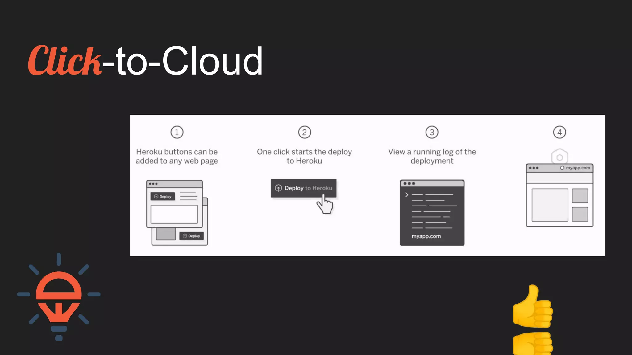 Click-to-Cloud
👍