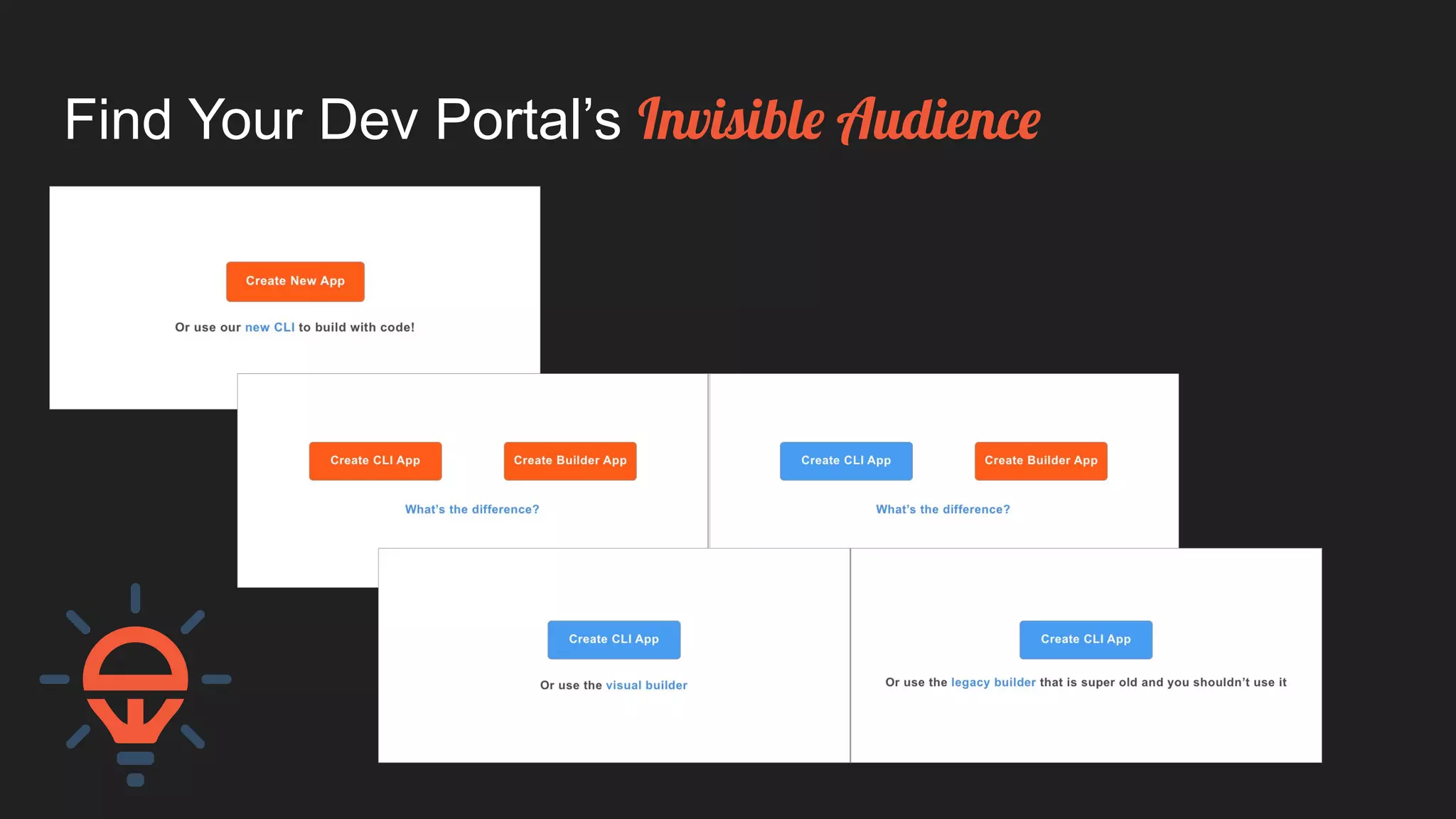 Find Your Dev Portal’s Invisible Audience