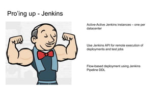 Pro’ing up - Jenkins
Active-Active Jenkins instances – one per
datacenter
Use Jenkins API for remote execution of
deployme...