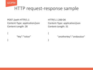 HTTP request-response sample
POST /path HTTP/1.1
Content-Type: application/json
Content-Length: 28
{
“key”:”value”
}
HTTP/1.1 200 OK
Content-Type: application/json
Content-Length: 31
{
"anotherkey":"andavalue"
}
 