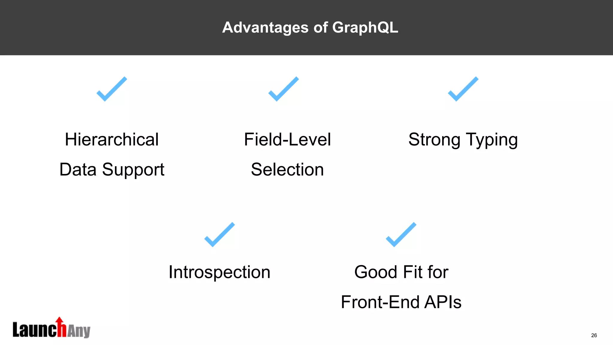 26
Advantages of GraphQL
Hierarchical
Data Support
Field-Level
Selection
Strong Typing
Good Fit for
Front-End APIs
Introspection
 