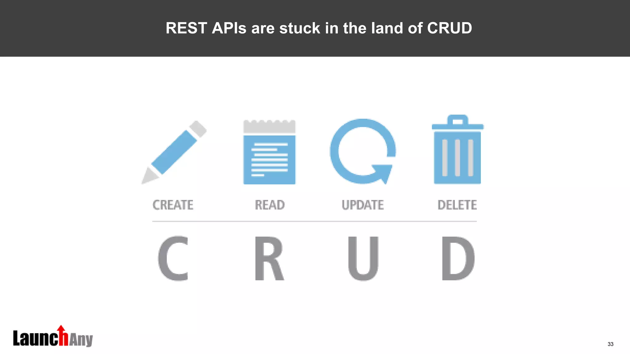 33
REST APIs are stuck in the land of CRUD
 