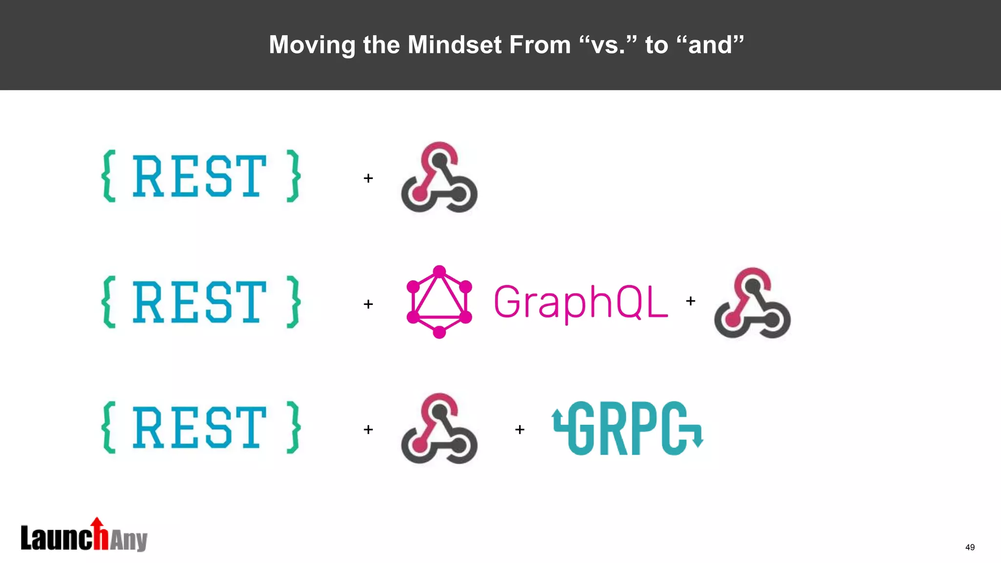 49
Moving the Mindset From “vs.” to “and”
+
+ +
+ +
 