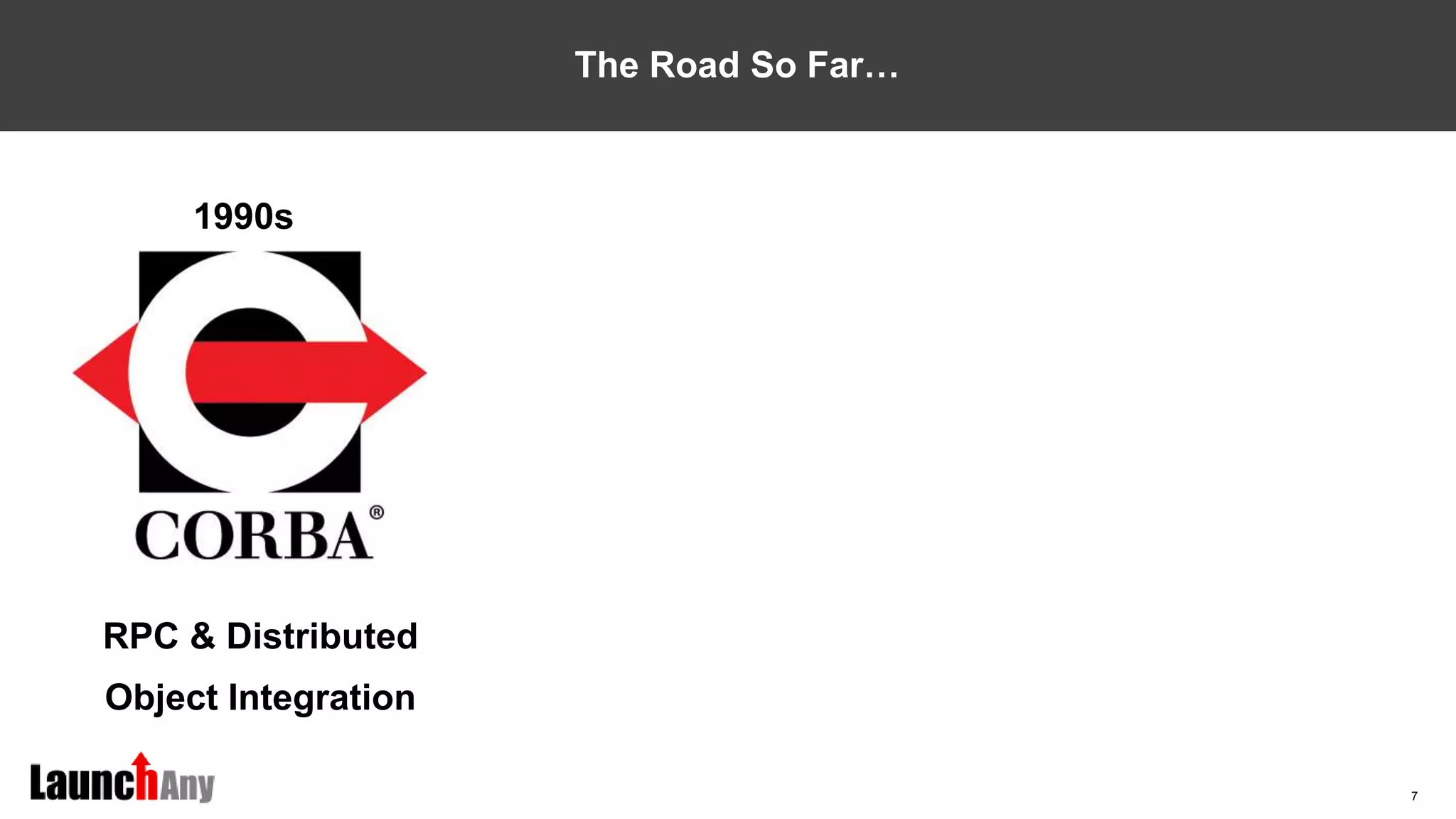 7
The Road So Far…
1990s
RPC & Distributed
Object Integration
 