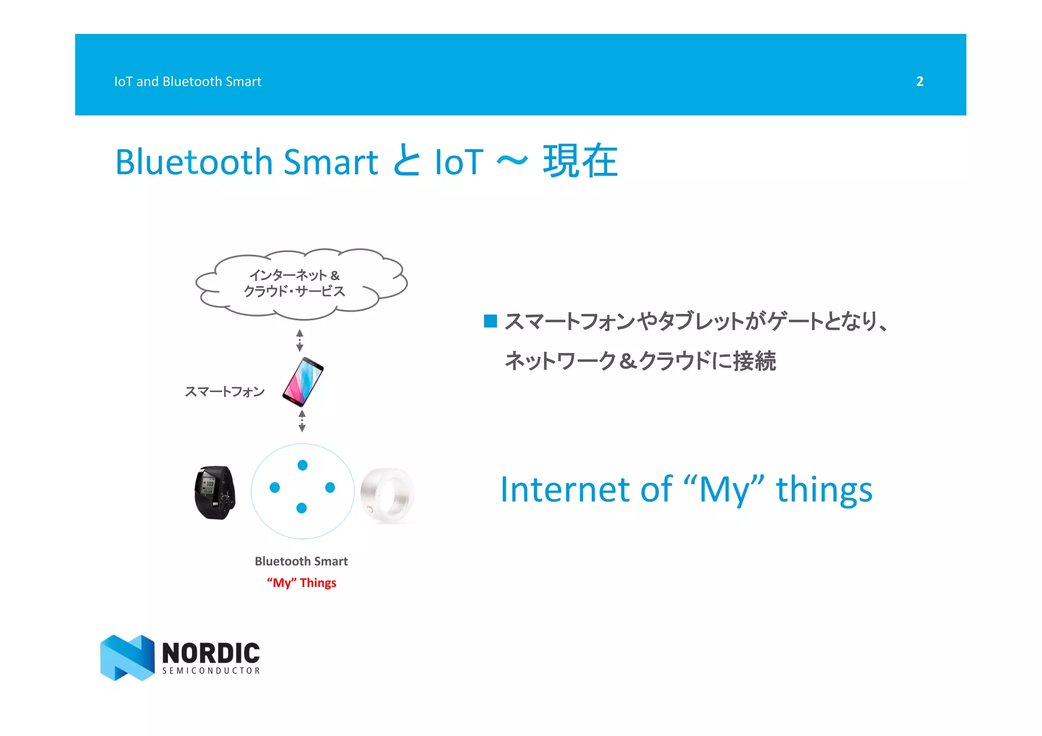  
Bluetooth	
  Smart と IoT	
  〜	
  現在	
  
n スマートフォンやタブレットがゲートとなり、
ネットワーク＆クラウドに接続	
  
	
  
	
  
2	
  IoT	
  and	
  Bluetooth	
  Smart	
  
インターネット	
  &	
  
クラウド・サービス	
  
スマートフォン	
  
Bluetooth	
  Smart	
  	
  
	
  
	
  
Internet	
  of	
  “My”	
  things	
  
“My”	
  Things	
  
 