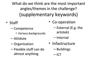 What do we think are the most important
      angles/themes in the challenge?
          (supplementary keywords)
• Staff                      • Co-operation
  – Competence                 – External (E.g. the
     • Various backgrounds       artotek)
  – Attidute                   – Internal
  – Organisation             • Infastructure
  – Flexible staff can do      – Buildings
    almost anything            – ICT
 