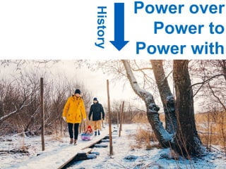 16.2.2017 11City of Helsinki
Power over
Power to
Power with
History
 