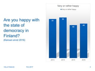 Are you happy with
the state of
democracy in
Finland?
(Kansan arvot 2016)
51
53
43
45
2013 2014 2015 2016
Very or rather happy
Very or rather happy
16.2.2017 3City of Helsinki
 
