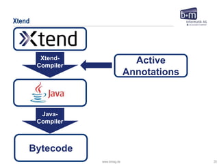 www.bmiag.de 25
Xtend
Xtend-
Compiler
Java-
Compiler
Bytecode
Active
Annotations
 