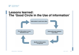 Lessons learned:
The ‘Good Circle in the Use of information’




  eGovernment - Copenhagen            2011.12.07   22
 