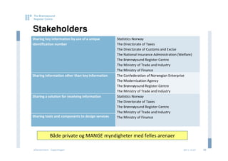 Stakeholders
Sharing key information by use of a unique        Statistics Norway
identification number                             The Directorate of Taxes
                                                  The Directorate of Customs and Excise
                                                  The National Insurance Administration (Welfare)
                                                  The Brønnøysund Register Centre
                                                  The Ministry of Trade and Industry
                                                  The Ministry of Finance
Sharing information other than key information    The Confederation of Norwegian Enterprise
                                                  The Modernization Agency
                                                  The Brønnøysund Register Centre
                                                  The Ministry of Trade and Industry
Sharing a solution for receiving information      Statistics Norway
                                                  The Directorate of Taxes
                                                  The Brønnøysund Register Centre
                                                  The Ministry of Trade and Industry
Sharing tools and components to design services   The Ministry of Finance



            Både private og MANGE myndigheter med felles arenaer

eGovernment - Copenhagen                                                                   2011.12.07   32
 