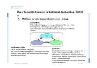 Hva er Semantikk Registeret for Elektronisk Samhandling – SERES
          ?
           A. Metodikk for informasjonsbeskrivelse – 3 nivå
                                Semantikk:
                                Ordenes betydning og sammenhenger, eks: person kan være både
                                kontaktperson, arbeidstager, barnehagesøker etc.
                                Semantikknivået blir som et bibliotek med alle begrepene til Etaten
                                definert.

                                                      Semantisk
                                                        nivå

                                      annotation                           annotation

                                                      realization
                                     Implementasjon                    Struktur
                                          nivå                           nivå




Implementasjon:
Faktisk bruk av dataene i et skjema.                                Struktur:
Her kan man legge til/ta bort ekstra informasjon som bare           Gjenbrukbare sammensetninger av begrep, eks: en
benyttes i dette skjema eller del av skjema (tilpasning av          person har navn, fødselsnummer, adresse,
data fra strukturnivået).                                           jobbadresse, e-post adresse, telefonnummer og
                                                                    mobilnummer. Ikke alle egenskapene om en person
                                                                    brukes i alle sammenhenger
                                                                    Grunnstrukturen i dataene som Etaten bruker i sin
                                                                    forvaltningsutøvelse.
     eGovernment - Copenhagen
     36                                                                                                  2011.12.07
 