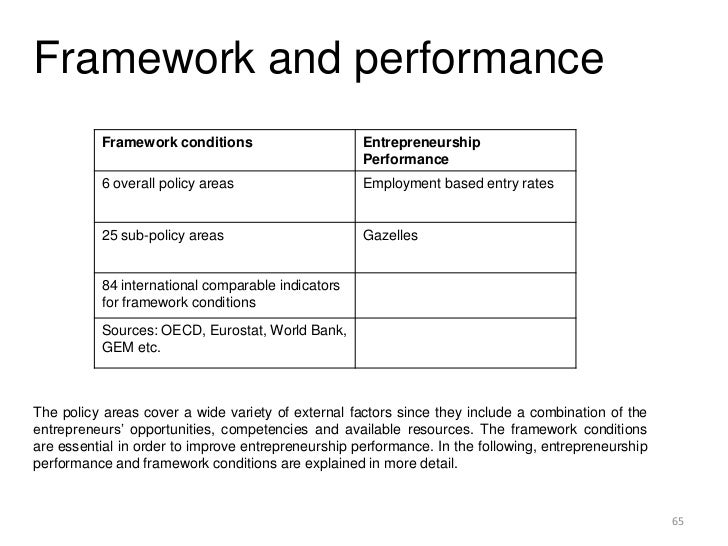 entrepreneurship review Image courtesy of hellowallet common wisdom in entrepreneurship the mit entrepreneurship review is an intellectual community of write for miter like what you see here interested in the intersection of science, technology, and entrepreneurship write for miter recent posts perpetual. entrepreneurship review Image courtesy of hellowallet common wisdom in entrepreneurship the mit entrepreneurship review is an intellectual community of write for miter like what you see here interested in the intersection of science, technology, and entrepreneurship write for miter recent posts perpetual.