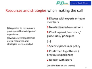 Resources and strategies when making the call
                             9 Discuss with experts or team
                             members
20 reported to rely on own   9 New/extended evaluations
professional knowledge and   8 Check against heuristics /
experience.
                             guidelines / principles
However, several potential
useful resources and         […]
strategies were reported
                             3 Specific process or policy
                             2 Confirmed hypotheses /
                             previous experiences
                             2 Debrief with users
                             (63 items total on this theme)
                                                              10
 