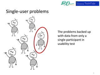 Single-user problems


                       The problems backed up
                       with data from only a
                       single participant in
                       usability test




                                                3
 