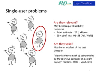 Single-user problems

                       Are they relevant?
                       May be infrequent usability
                       problems
                       - Point estimate: .25 (LaPlace)
                       - 95% conf. int.: .01-.58 (Adj. Wald)


                       Are they valid?
                       May be an artefact of the test
                       situation
                       "there is always a risk of being misled
                       by the spurious behavior of a single
                       person" (Nielsen, 2000 – useit.com)

                                                         4
 