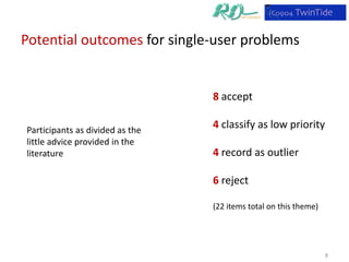 Potential outcomes for single-user problems


                                 8 accept

Participants as divided as the
                                 4 classify as low priority
little advice provided in the
literature                       4 record as outlier

                                 6 reject

                                 (22 items total on this theme)




                                                                  8
 