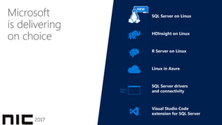 Microsoft
is delivering
on choice
SQL Server on Linux
HDInsight on Linux
R Server on Linux
Linux in Azure
SQL Server drivers
and connectivity
Visual Studio Code
extension for SQL Server
Python,
Ruby, …
NEW
 
